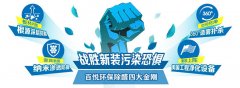 白血病与甲醛有何关联？佛山新房装修后不清除甲醛的后果